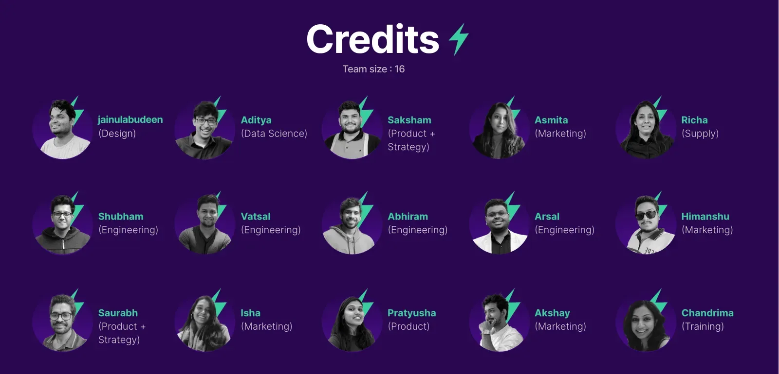 Credits — the 16-person war room across design, product, data science, engineering, supply, marketing, and training