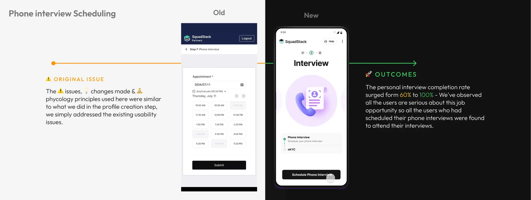 Interview scheduling — slot booking went from 60–70% to 100%